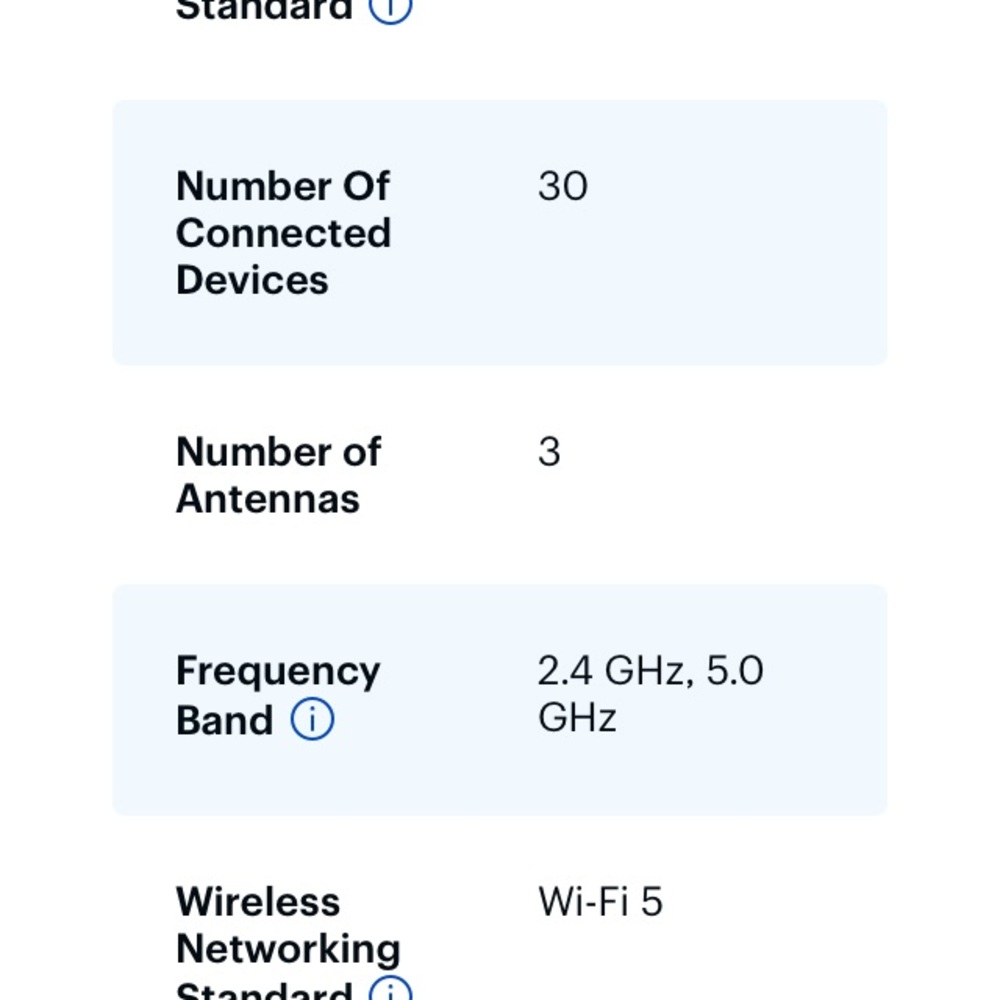 NETGEAR nighthawk Black WiFi Cable Modem Router - Picture 4 of 12